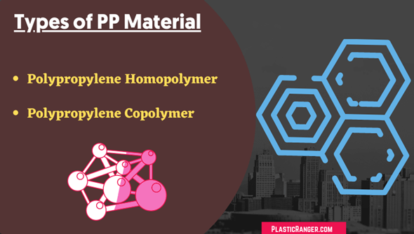 What Are The Different Types of Polypropylene?