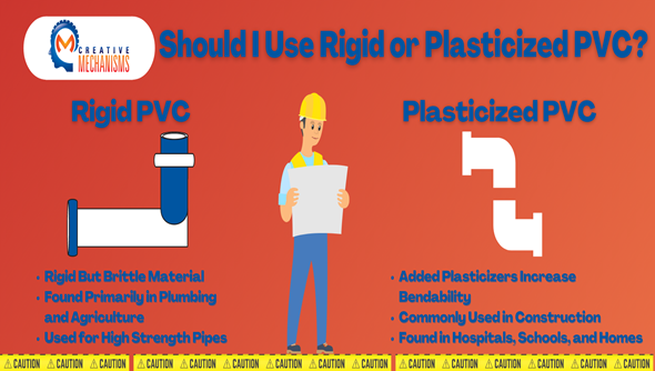 What are the Characteristics of Polyvinyl Chloride (PVC)?